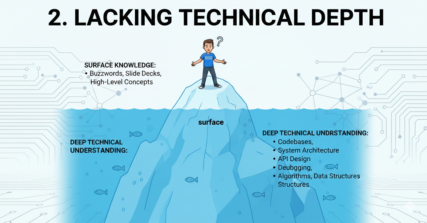 DevRel Illustration